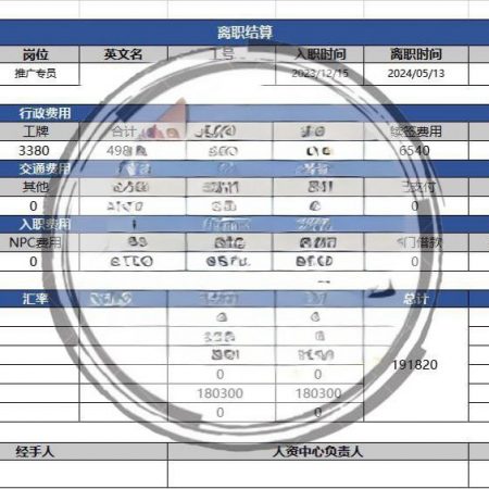 千万不要入职华庭19楼的宝威或者天行就是一个小包网