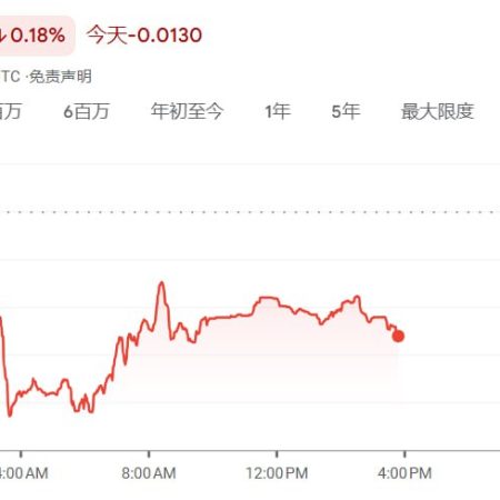 USDT汇率马上跌破7了 我记得上个月底汇率最高是7.52 直接跌了0.5